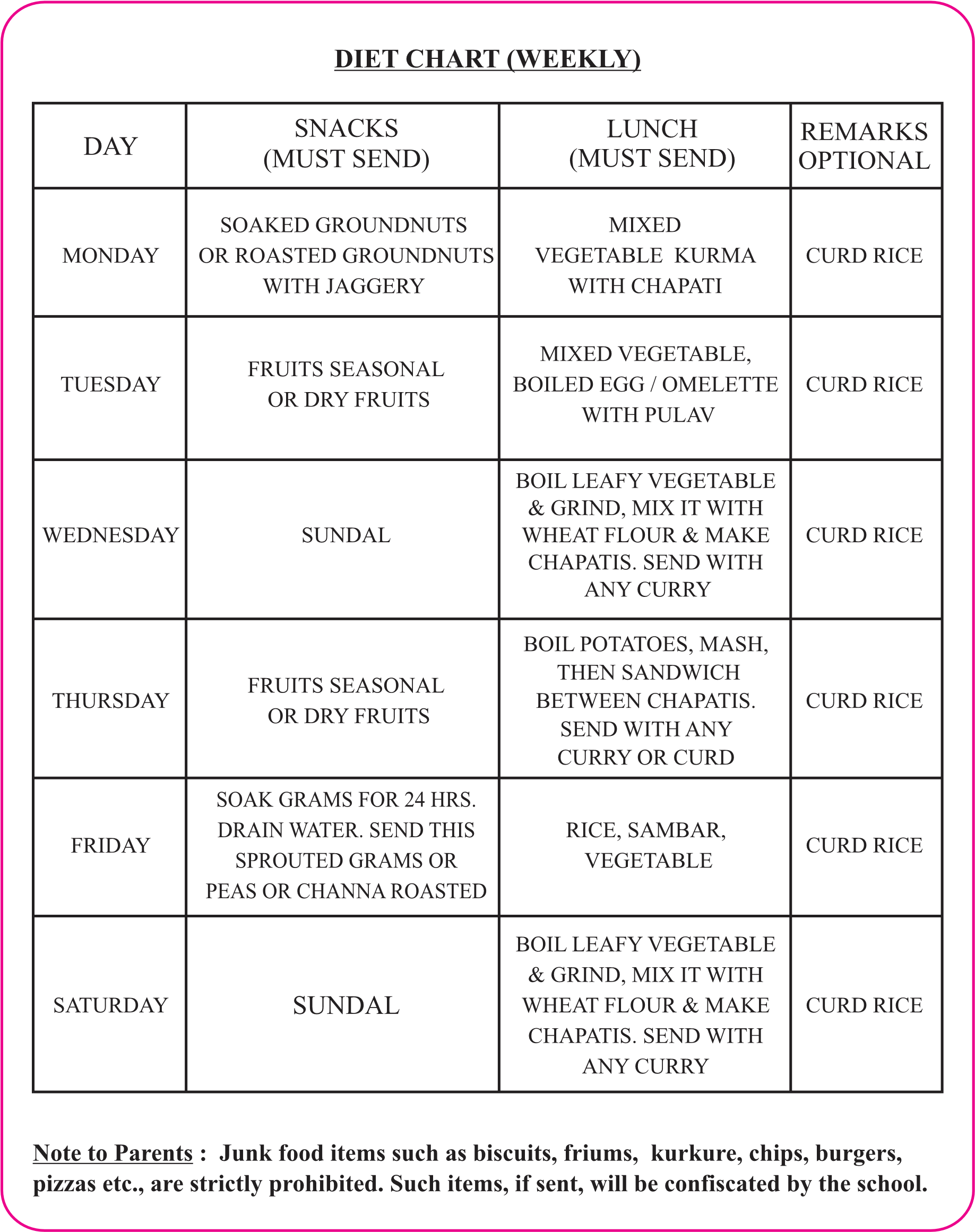 Diet Chart – Vailankanni Public School