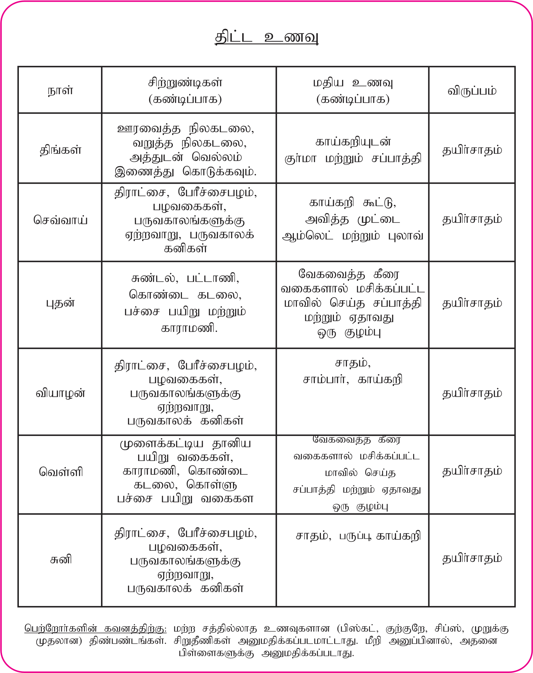 diet-chart-trinity-academy-cbse-krishnagiri